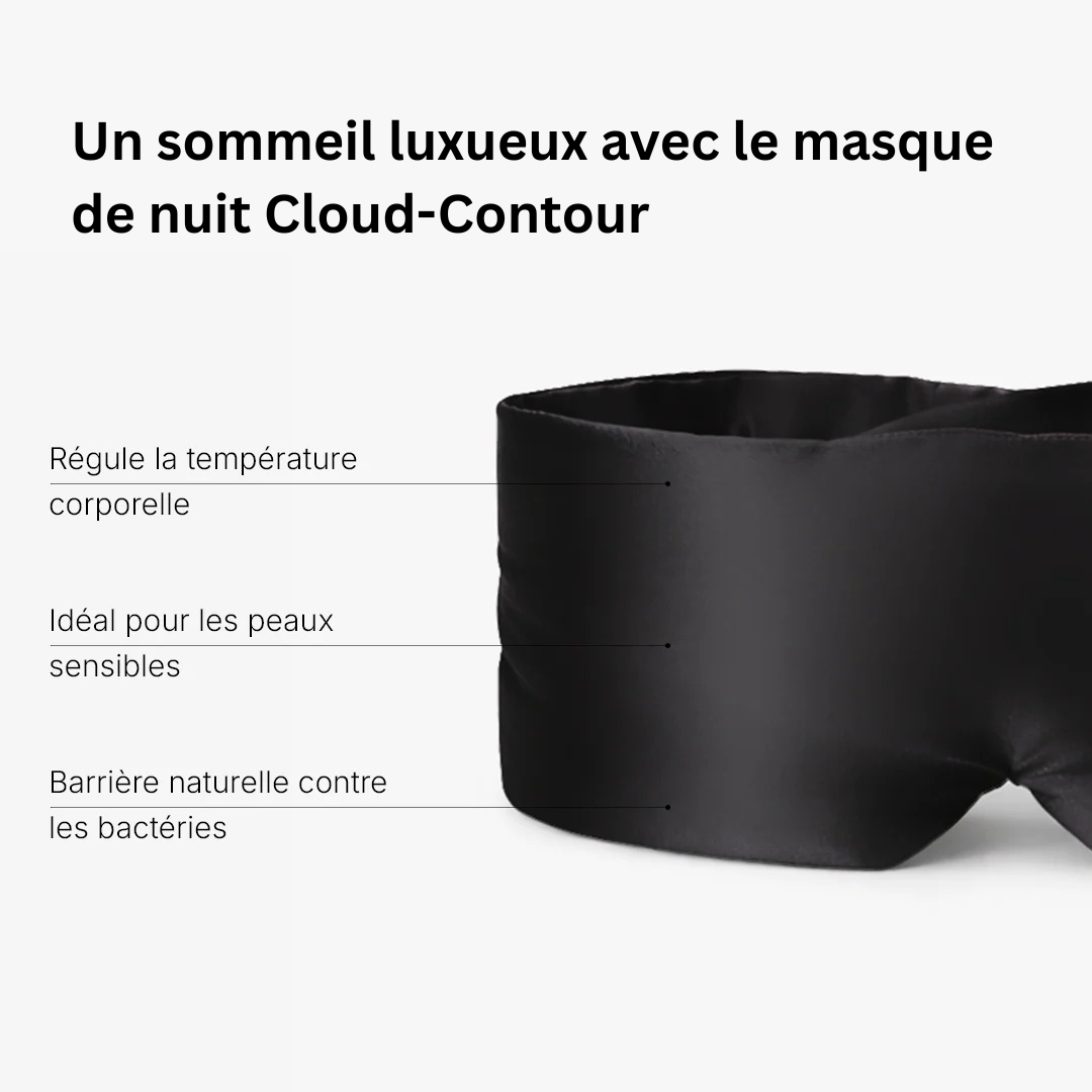 Masque de Nuit Cloud-Contour